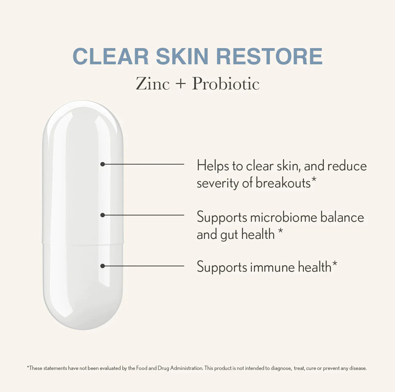 A bottle of 'face reality clear skin restore' supplement with two capsules placed in front, against a white background.